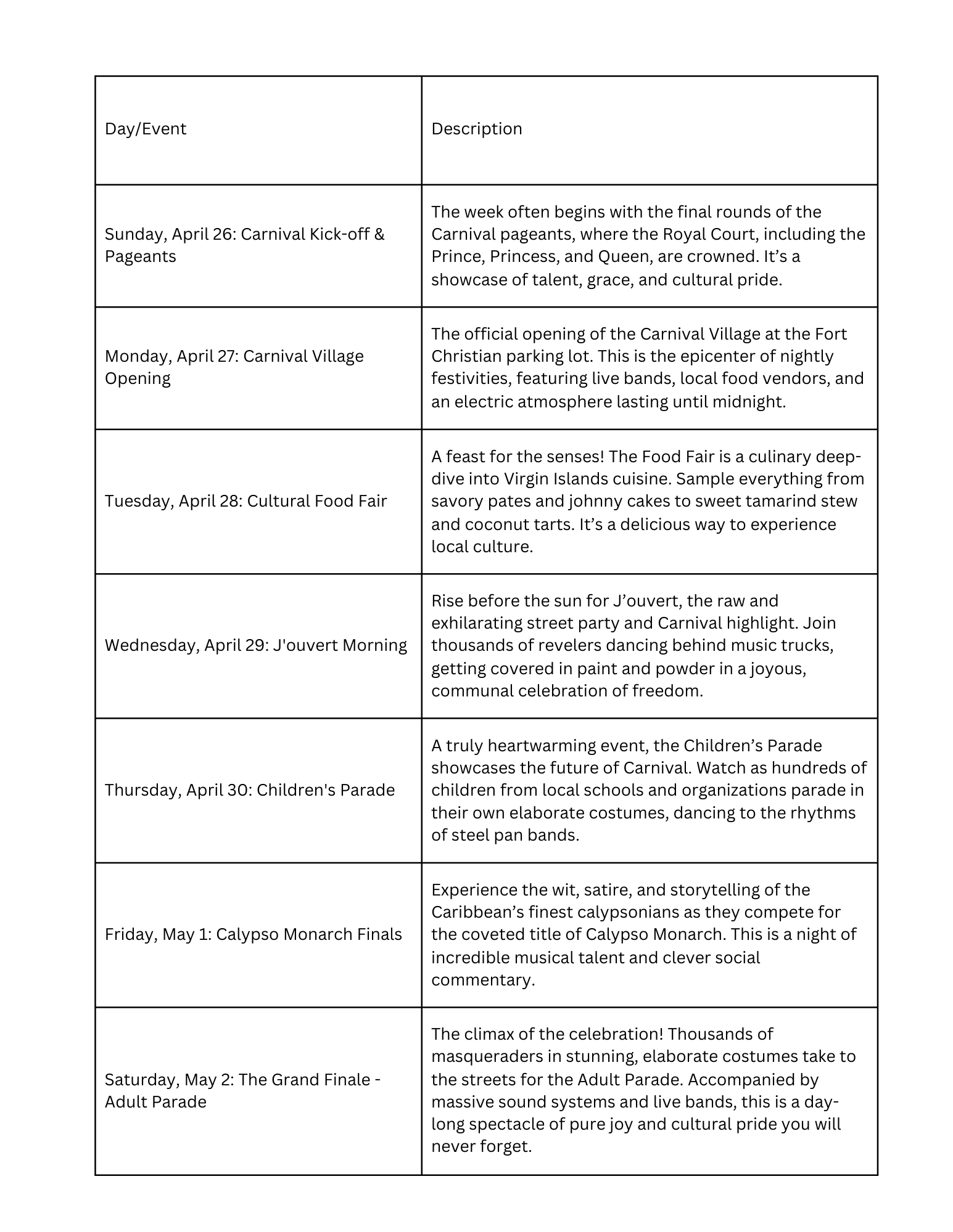 the-week-often-begins-with-the-final-rounds-of-the-carnival-pageants-where-the-royal-court-including-the-prince-princess-and-queen-are-crowned-its-a-showcase-of-talent-grace-and-cultural
